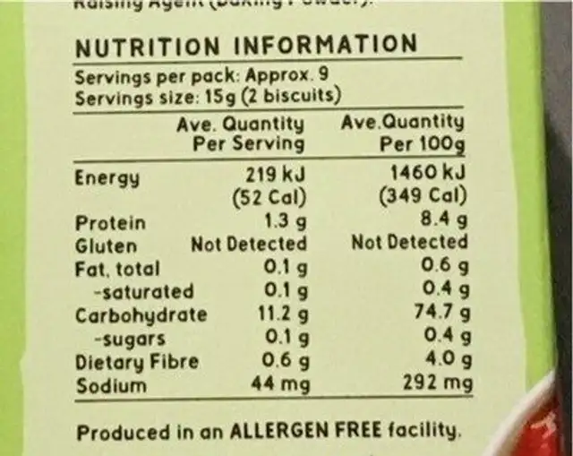 Splits blackbean crispbread nutrition facts table