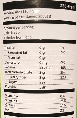 Asperges vertes nutrition facts table