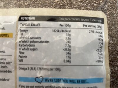 Whole Chia Seeds nutrition facts table