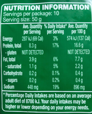 Shredded chicken breast nutrition facts table