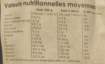Barre Boostée pomme nutrition facts table