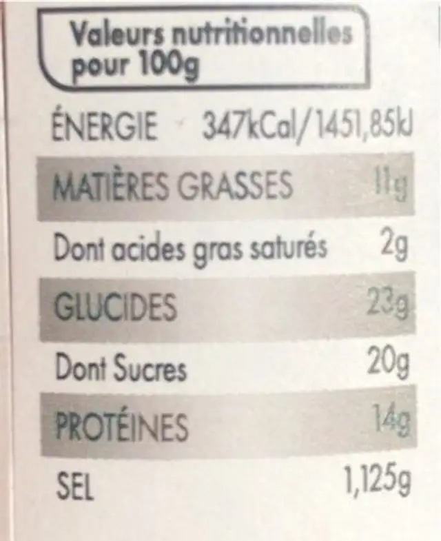 Poudre de piment d'espelette nutrition facts table