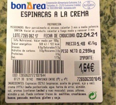 Espinacas a la crema