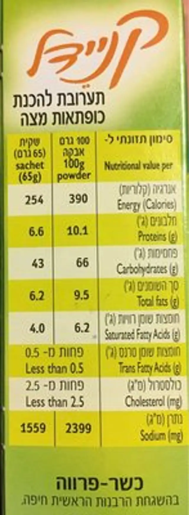 Knedala nutrition facts table