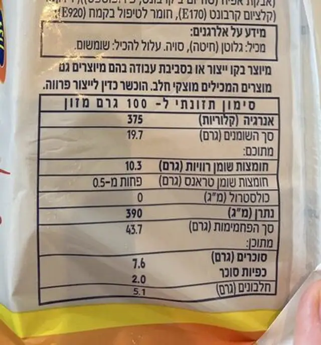 ג׳חנון אפוי nutrition facts table