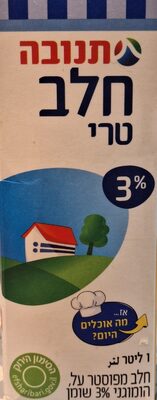 Mehadrin Milk Yield 3%