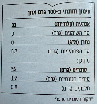 תות שדה מוקפא nutrition facts table