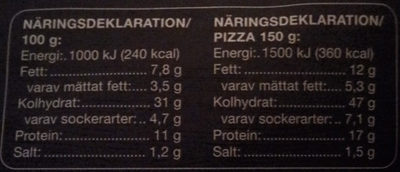 Coop Pan Pizza Ost & Skinka nutrition facts table