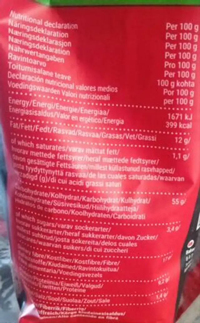 Finn Crisp Snacks nutrition facts table