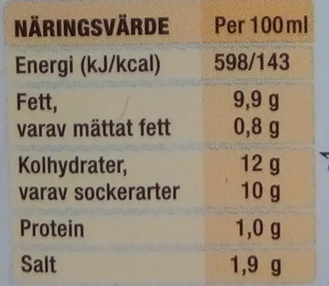 Thousand Island Lätt Dressing nutrition facts table