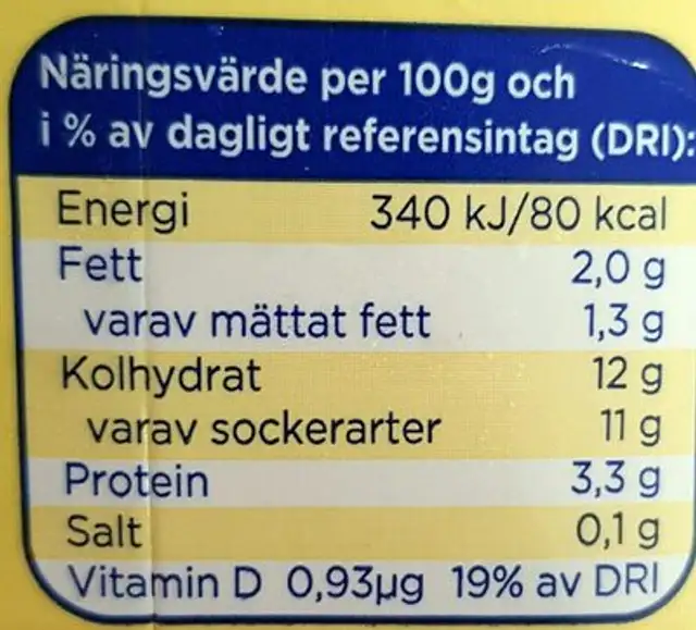 Yoggi nutrition facts table