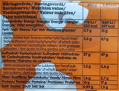 Billys Capricciosa nutrition facts table