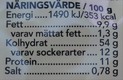 Små Lussekatter med Saffran nutrition facts table
