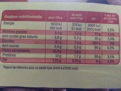 Petits pains suédois - Céréales et Fibres Sans Sucres Ajoutés front packaging