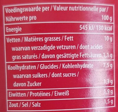 Dip Tex Mex nutrition facts table