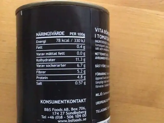 Vita bönor i tomatsås nutrition facts table