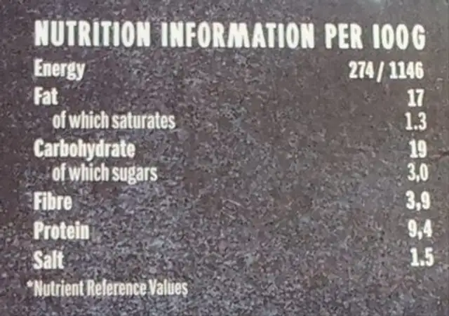 Crispy Buffalo Tenders nutrition facts table