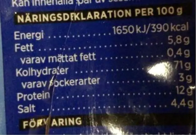 Salta pinnar nutrition facts table