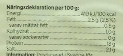 Rökt skinka nutrition facts table