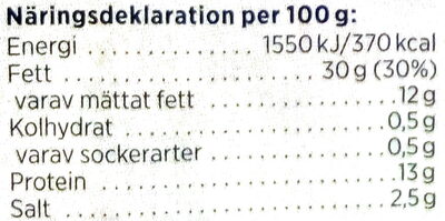 Hamburgerbacon nutrition facts table