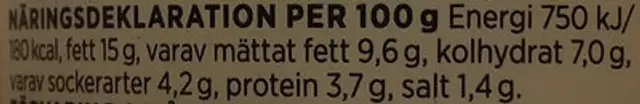 ICA-kökets Gräddsås nutrition facts table
