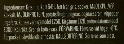 Cognacs medwurst ingredients label