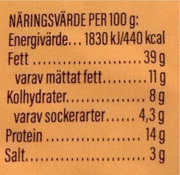 Cognacs medwurst nutrition facts table