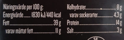 rökt hushållsmedwurst nutrition facts table