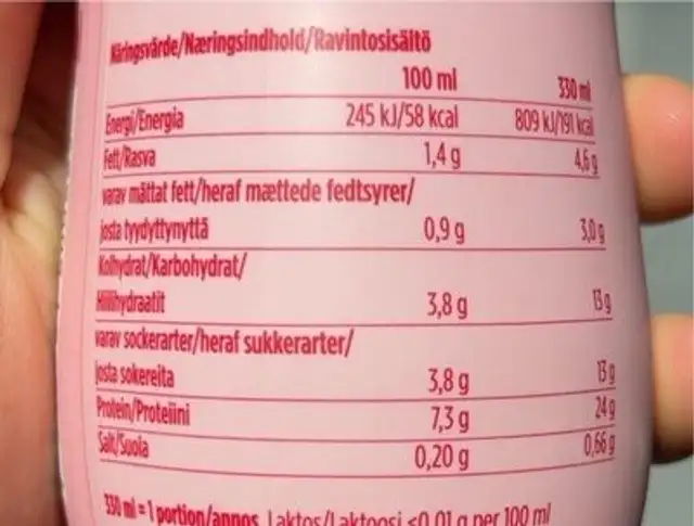 Milkshake Strawberry flavor nutrition facts table
