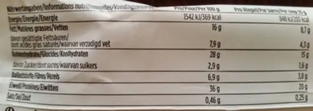 White Chocolate Almond Protein Bar nutrition facts table