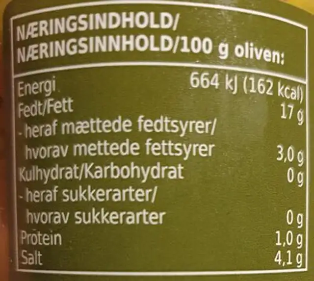 Manzanillaoliven nutrition facts table