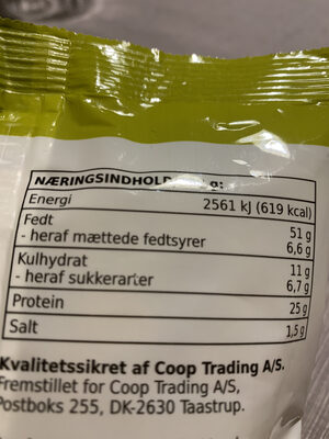 Pistachio nuts nutrition facts table