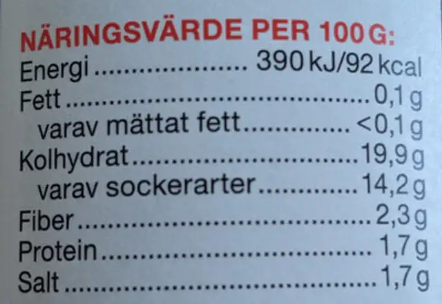 Ekologisk Chilisås Original nutrition facts table