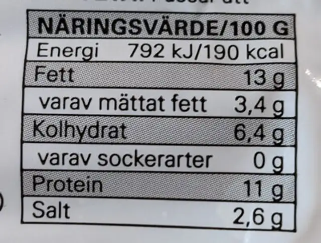 Kyckling-Korv nutrition facts table