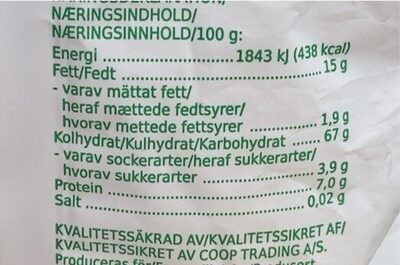 Snacks nutrition facts table