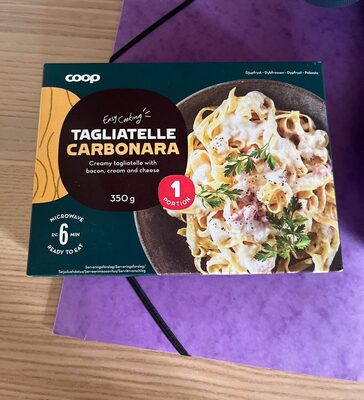 Tagliatelle Carbonara