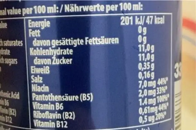 White tiger nutrition facts table