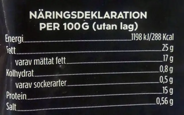 Mozzarela di bufala campana nutrition facts table
