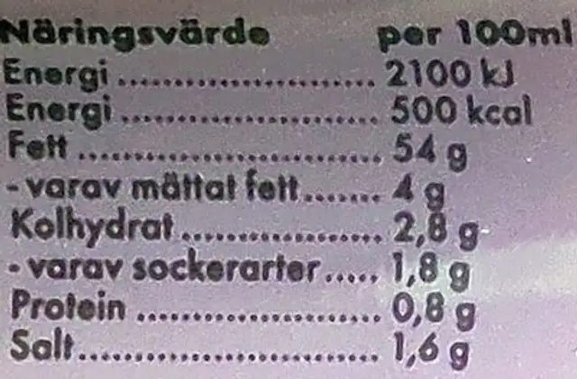 Vitlök Kebabsås! nutrition facts table