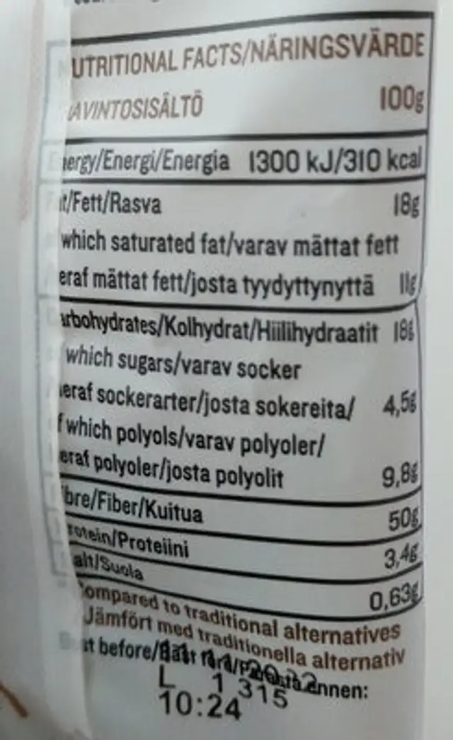 Toffee caramel nutrition facts table
