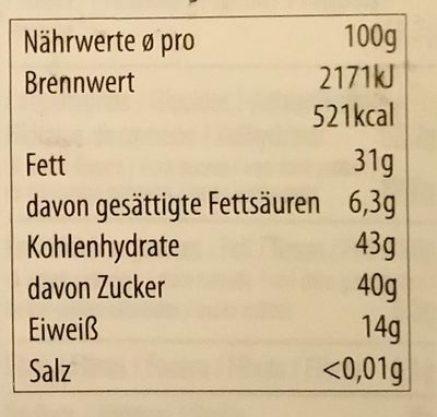Halva nutrition facts table