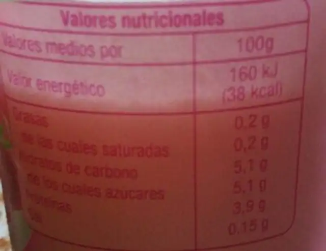 Yogur desnatado sabor a fresa nutrition facts table