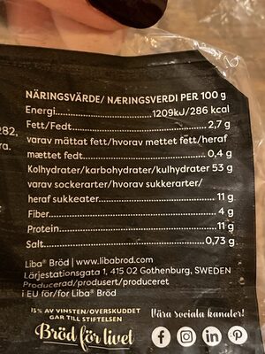 Bagels nutrition facts table