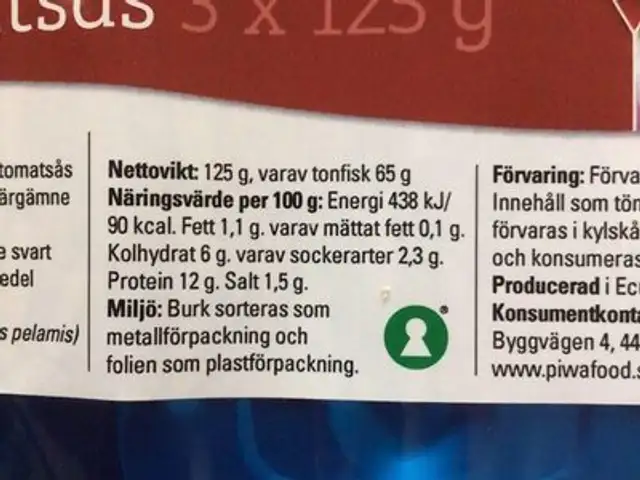 Tonfisk i tomatsås nutrition facts table