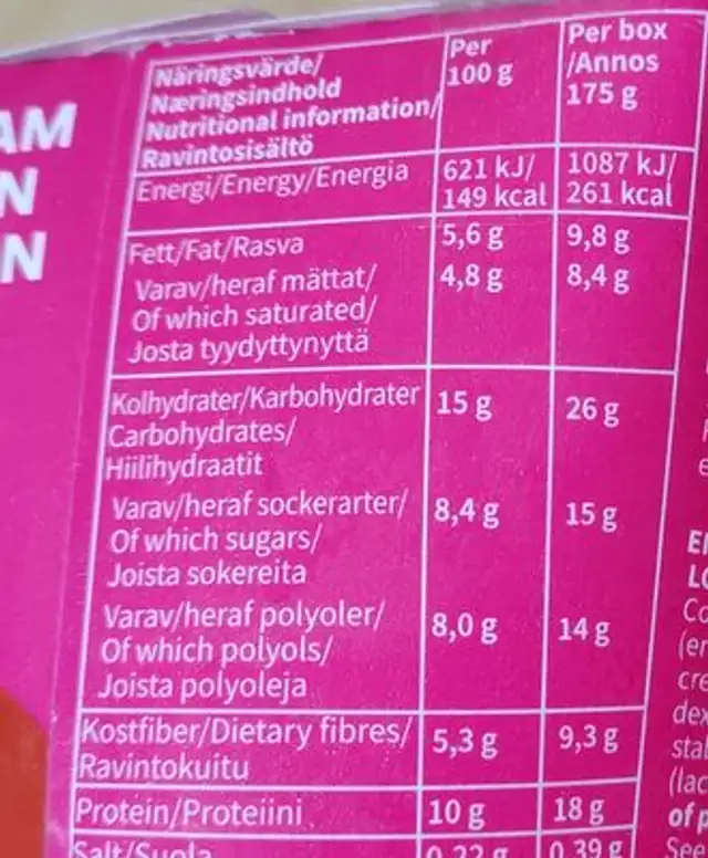 Salted caramel nutrition facts table