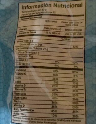 Granola Light con Linaza nutrition facts table