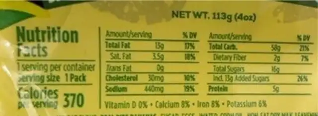 Banana bread nutrition facts table