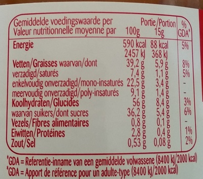 Original Speculoos à tartiner nutrition facts table
