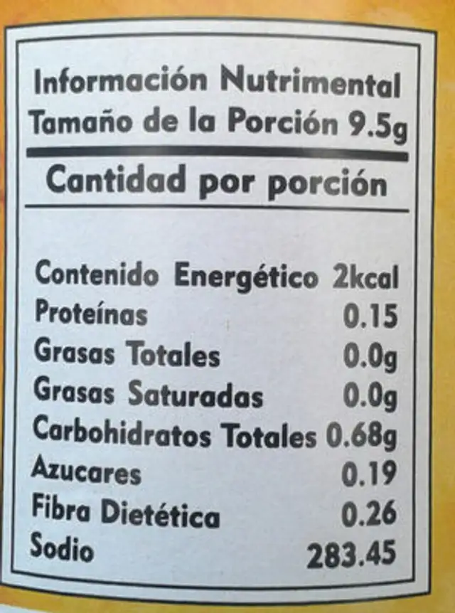 Unknown nutrition facts table