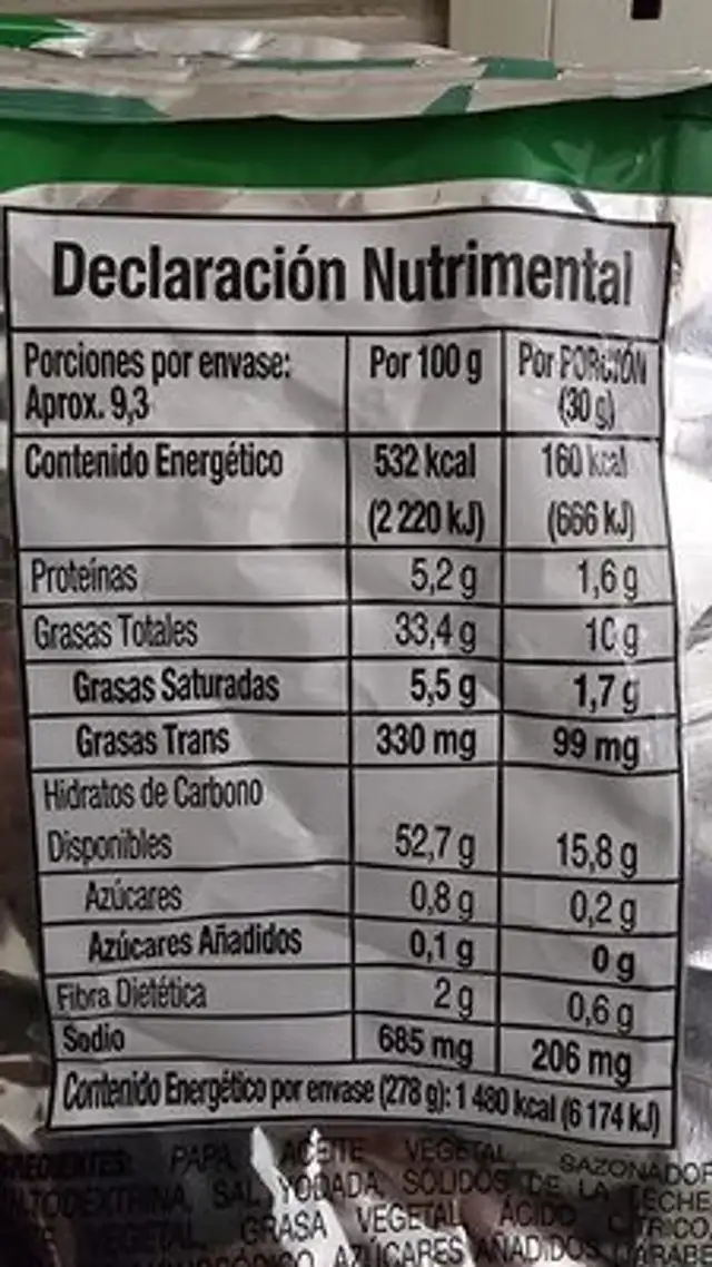 Queso nutrition facts table